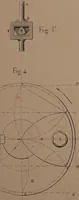 An illustration from The practical draughtsman's book of industrial design, and machinist's and engineer's drawing companion; forming a complete course of mechanical, engineering, and architectural drawing (1871)
