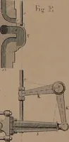 An illustration from The practical draughtsman's book of industrial design, and machinist's and engineer's drawing companion; forming a complete course of mechanical, engineering, and architectural drawing (1871)