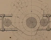 An illustration from The practical draughtsman's book of industrial design, and machinist's and engineer's drawing companion; forming a complete course of mechanical, engineering, and architectural drawing (1871)
