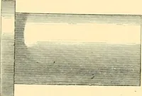 An illustration from The practical draughtsman's book of industrial design, and machinist's and engineer's drawing companion; forming a complete course of mechanical, engineering, and architectural drawing (1871)