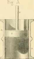 An illustration from The practical draughtsman's book of industrial design, and machinist's and engineer's drawing companion; forming a complete course of mechanical, engineering, and architectural drawing (1871)