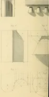 An illustration from The practical draughtsman's book of industrial design, and machinist's and engineer's drawing companion; forming a complete course of mechanical, engineering, and architectural drawing (1871)
