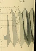 An illustration from The practical draughtsman's book of industrial design, and machinist's and engineer's drawing companion; forming a complete course of mechanical, engineering, and architectural drawing (1871)