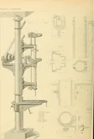 An illustration from The practical draughtsman's book of industrial design, and machinist's and engineer's drawing companion; forming a complete course of mechanical, engineering, and architectural drawing (1871)
