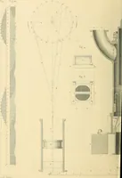 An illustration from The practical draughtsman's book of industrial design, and machinist's and engineer's drawing companion; forming a complete course of mechanical, engineering, and architectural drawing (1871)