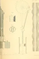 An illustration from The practical draughtsman's book of industrial design, and machinist's and engineer's drawing companion; forming a complete course of mechanical, engineering, and architectural drawing (1871)