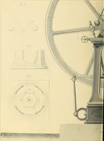 An illustration from The practical draughtsman's book of industrial design, and machinist's and engineer's drawing companion; forming a complete course of mechanical, engineering, and architectural drawing (1871)
