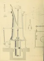 An illustration from The practical draughtsman's book of industrial design, and machinist's and engineer's drawing companion; forming a complete course of mechanical, engineering, and architectural drawing (1871)