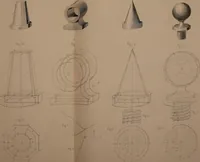 An illustration from The practical draughtsman's book of industrial design, and machinist's and engineer's drawing companion; forming a complete course of mechanical, engineering, and architectural drawing (1871)