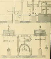 An illustration from The practical draughtsman's book of industrial design, and machinist's and engineer's drawing companion; forming a complete course of mechanical, engineering, and architectural drawing (1871)