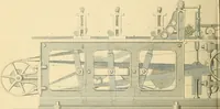 An illustration from The practical draughtsman's book of industrial design, and machinist's and engineer's drawing companion; forming a complete course of mechanical, engineering, and architectural drawing (1871)