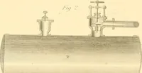 An illustration from The practical draughtsman's book of industrial design, and machinist's and engineer's drawing companion; forming a complete course of mechanical, engineering, and architectural drawing (1871)
