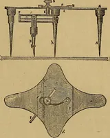 An illustration from The practical draughtsman's book of industrial design, and machinist's and engineer's drawing companion: forming a complete course of mechanical, engineering, and architectural drawing. (1857)