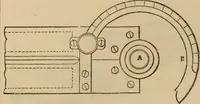 An illustration from The practical draughtsman's book of industrial design, and machinist's and engineer's drawing companion: forming a complete course of mechanical, engineering, and architectural drawing. (1857)