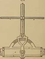 An illustration from The practical draughtsman's book of industrial design, and machinist's and engineer's drawing companion: forming a complete course of mechanical, engineering, and architectural drawing. (1857)