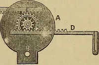 An illustration from The practical draughtsman's book of industrial design, and machinist's and engineer's drawing companion: forming a complete course of mechanical, engineering, and architectural drawing. (1857)