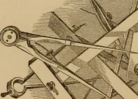 An illustration from The practical draughtsman's book of industrial design, and machinist's and engineer's drawing companion: forming a complete course of mechanical, engineering, and architectural drawing. (1857)