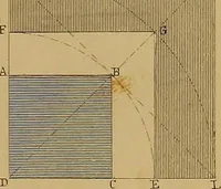 An illustration from The practical draughtsman's book of industrial design, and machinist's and engineer's drawing companion: forming a complete course of mechanical, engineering, and architectural drawing. (1857)