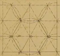 An illustration from The practical draughtsman's book of industrial design, and machinist's and engineer's drawing companion: forming a complete course of mechanical, engineering, and architectural drawing. (1857)