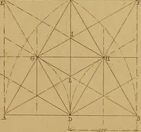 An illustration from The practical draughtsman's book of industrial design, and machinist's and engineer's drawing companion: forming a complete course of mechanical, engineering, and architectural drawing. (1857)
