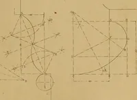An illustration from The practical draughtsman's book of industrial design, and machinist's and engineer's drawing companion: forming a complete course of mechanical, engineering, and architectural drawing. (1857)
