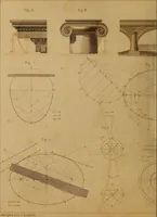 An illustration from The practical draughtsman's book of industrial design, and machinist's and engineer's drawing companion: forming a complete course of mechanical, engineering, and architectural drawing. (1857)