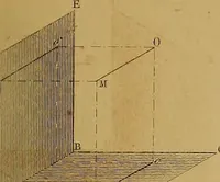 An illustration from The practical draughtsman's book of industrial design, and machinist's and engineer's drawing companion: forming a complete course of mechanical, engineering, and architectural drawing. (1857)
