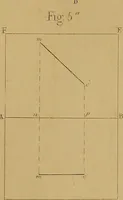 An illustration from The practical draughtsman's book of industrial design, and machinist's and engineer's drawing companion: forming a complete course of mechanical, engineering, and architectural drawing. (1857)