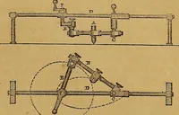 An illustration from The practical draughtsman's book of industrial design, and machinist's and engineer's drawing companion: forming a complete course of mechanical, engineering, and architectural drawing. (1857)