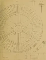 An illustration from The practical draughtsman's book of industrial design, and machinist's and engineer's drawing companion: forming a complete course of mechanical, engineering, and architectural drawing. (1857)