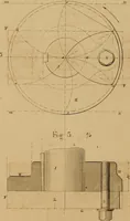An illustration from The practical draughtsman's book of industrial design, and machinist's and engineer's drawing companion: forming a complete course of mechanical, engineering, and architectural drawing. (1857)