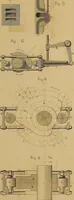 An illustration from The practical draughtsman's book of industrial design, and machinist's and engineer's drawing companion: forming a complete course of mechanical, engineering, and architectural drawing. (1857)
