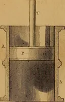 An illustration from The practical draughtsman's book of industrial design, and machinist's and engineer's drawing companion: forming a complete course of mechanical, engineering, and architectural drawing. (1857)
