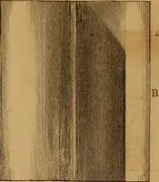An illustration from The practical draughtsman's book of industrial design, and machinist's and engineer's drawing companion: forming a complete course of mechanical, engineering, and architectural drawing. (1857)