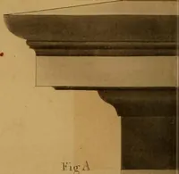 An illustration from The practical draughtsman's book of industrial design, and machinist's and engineer's drawing companion: forming a complete course of mechanical, engineering, and architectural drawing. (1857)