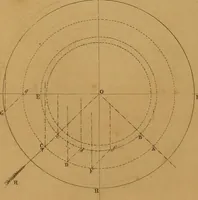 An illustration from The practical draughtsman's book of industrial design, and machinist's and engineer's drawing companion: forming a complete course of mechanical, engineering, and architectural drawing. (1857)