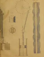 An illustration from The practical draughtsman's book of industrial design, and machinist's and engineer's drawing companion: forming a complete course of mechanical, engineering, and architectural drawing. (1857)