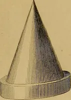 An illustration from The practical draughtsman's book of industrial design, and machinist's and engineer's drawing companion: forming a complete course of mechanical, engineering, and architectural drawing. (1857)
