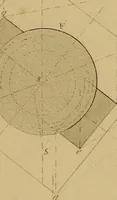 An illustration from The practical draughtsman's book of industrial design, and machinist's and engineer's drawing companion: forming a complete course of mechanical, engineering, and architectural drawing. (1857)