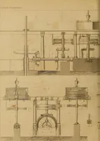 An illustration from The practical draughtsman's book of industrial design, and machinist's and engineer's drawing companion: forming a complete course of mechanical, engineering, and architectural drawing. (1857)