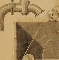 An illustration from The practical draughtsman's book of industrial design, and machinist's and engineer's drawing companion: forming a complete course of mechanical, engineering, and architectural drawing. (1857)