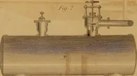 An illustration from The practical draughtsman's book of industrial design, and machinist's and engineer's drawing companion: forming a complete course of mechanical, engineering, and architectural drawing. (1857)