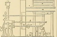 An illustration from The practical draughtsman's book of industrial design, and machinist's and engineer's drawing companion: forming a complete course of mechanical, engineering, and architectural drawing (1866)