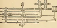 An illustration from The practical draughtsman's book of industrial design, and machinist's and engineer's drawing companion: forming a complete course of mechanical, engineering, and architectural drawing (1866)