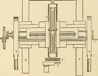 An illustration from The practical draughtsman's book of industrial design, and machinist's and engineer's drawing companion: forming a complete course of mechanical, engineering, and architectural drawing (1866)