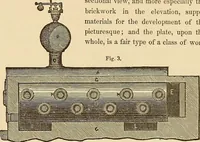An illustration from The practical draughtsman's book of industrial design, and machinist's and engineer's drawing companion: forming a complete course of mechanical, engineering, and architectural drawing (1866)