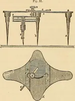 An illustration from The practical draughtsman's book of industrial design, and machinist's and engineer's drawing companion: forming a complete course of mechanical, engineering, and architectural drawing (1866)