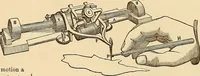 An illustration from The practical draughtsman's book of industrial design, and machinist's and engineer's drawing companion: forming a complete course of mechanical, engineering, and architectural drawing (1866)