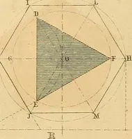 An illustration from The practical draughtsman's book of industrial design, and machinist's and engineer's drawing companion: forming a complete course of mechanical, engineering, and architectural drawing (1866)