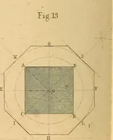 An illustration from The practical draughtsman's book of industrial design, and machinist's and engineer's drawing companion: forming a complete course of mechanical, engineering, and architectural drawing (1866)